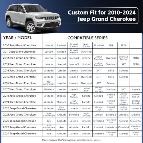 10 Layers SUV Car Cover Custom Fit for Jeep Grand Cherokee (Black Gray / Custom Fit for Jeep Grand Cherokee)