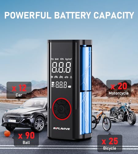 Tire Inflator Portable Air Compressor (Black)