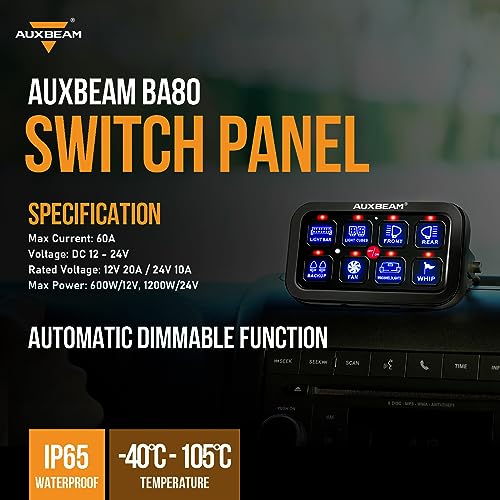 8 Gang Switch Panel BA80 Universal Circuit Control Relay System (8 Gang (Single-Sided Output) / Blue (Without APP))