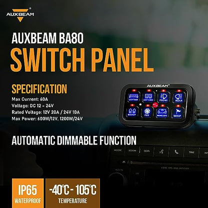 8 Gang Switch Panel BA80 Universal Circuit Control Relay System (8 Gang (Single-Sided Output) / Blue (Without APP))