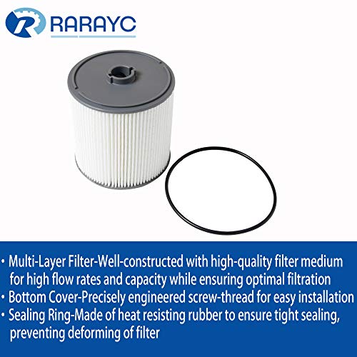 6.7L Cummins Fuel Filter Water Separator set for 2019 2020 2021 2022 2023 2024 Ram Turbo Diesel Engines 68157291AA and 68436631AA (68436631AA 68157291AA)