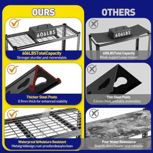 5 Tier Heavy Duty Metal Shelving for Garage Basement Warehouse (48" W x 18" D x 72" H)