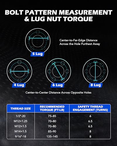 OMT 4x4 Wheel Spacers with 59.3mm Center Hub Bore (4x4" / Black)