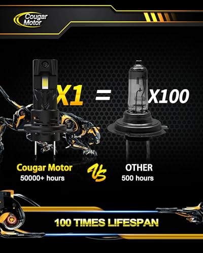 H7 Bulbs, 1:1 Size H7 Lights Bulb No Adapter Required 6500K White Fog Light or Off-Road Use Plug and Play - Pack of 2 (H7)