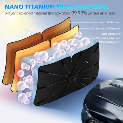 2026 Upgrade] FLORICH Windshield Sunshade Umbrella Foldable Car Windshield Sun Shade Cover (Large(61" L x 33" W))