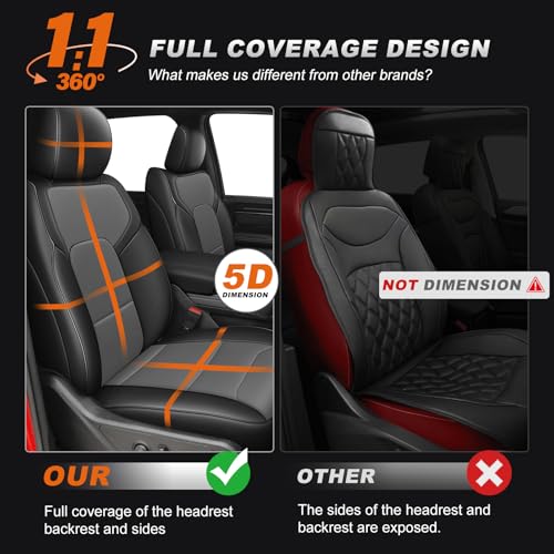 Custom Fit Seat Covers for Dodge RAM 1500 2019 (Black+Gray / Ram 2019-2026 1500 Full Set)