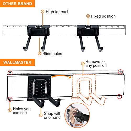 Garage Tool Storage Rack (Tool Storage Kit)