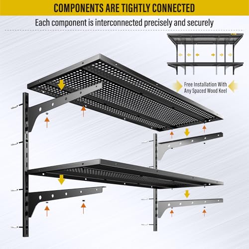 2 Tier 1.3x3ft Garage Shelving Wall Mounted (Black / 2pack-1.3×3ft)