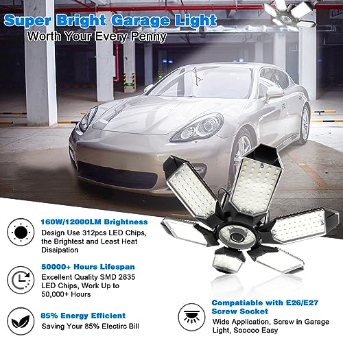 LED Garage Light (160W - 1Pack)