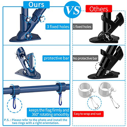 Flag Pole Upgraded Bracket (Blue)