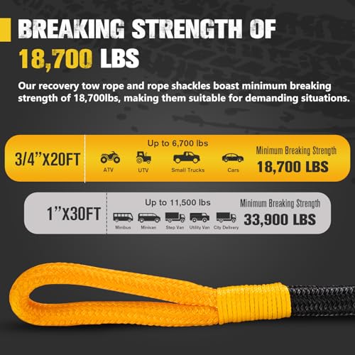 3 4in×20ft Kinetic Recovery Rope with 2 Soft Shackles Kit (3/4in×20ft)
