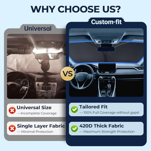 Fit for Toyota Land Cruiser250 2024 (fit for Toyota Land Cruiser250)
