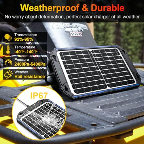 Waterproof 12W 12V Solar Battery Charger & Maintainer Pro (BC-12W Pro)