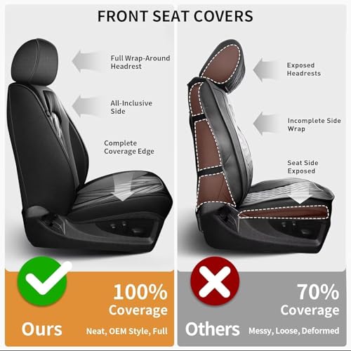 Custom Fit for Ford Ranger Seat Covers 2026 2025 (5 Seats #073 Black&Grey)