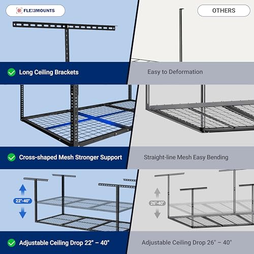 3x6 Overhead Garage Storage Adjustable Ceiling Rack (Black / 3x6 ft)