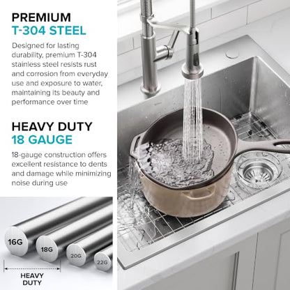 Fairlane 24 in Drop In Single Bowl Stainless Steel Kitchen Sink (24 Inch / Single Bowl — Drop In)