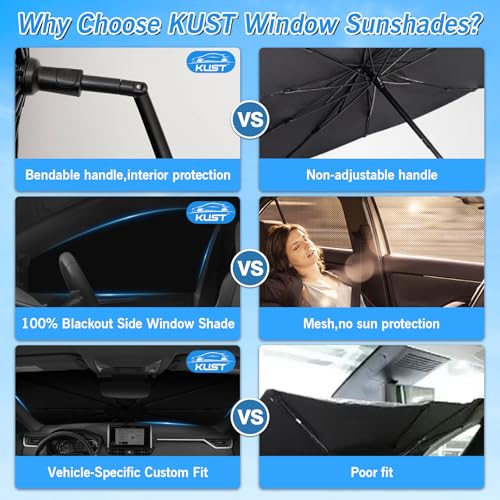 Windshield Sun Shade Umbrella for Toyota RAV4 2019 2020 2021 2022 2023 2024 2025 Rear Window Shades 100% UV Protection and Blackout Privacy 5PCS Car Window Covers Accessories (5-Piece Set | Fits Toyota RAV4 2019-2025)