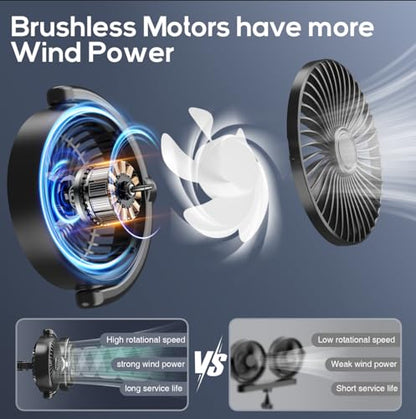 USB Car Fan for Backseat for Kids