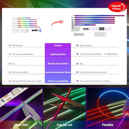 Dreamcolor Acrylic Car Interior Lights 18 in 1 RGB Car Ambient Lighting Kit APP Control Zoned Control System 252 Color Modes DIY 16 Million Colors Music Sound Active Neon Light Kits New Version (dreamcolor 18 lights(new))