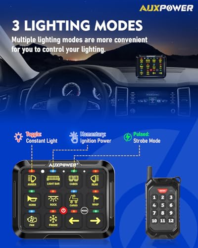12 Gang Wireless Switch Panel B412 RGB with Remote Control 3 Modes (RGB B412 / Panel + Remote)