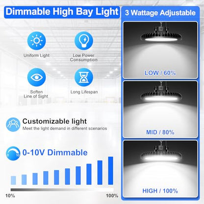 500W LED High Bay Light 70000LM ETL Listed Industrial Grade LED UFO Light Dimmable IP65 Waterproof 5000K Commercial Bay Lighting for Warehouse Garage Factory 110V 120V (Black)