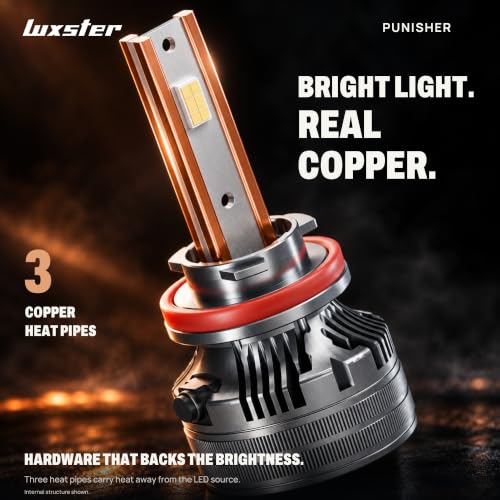 9006 9005 Combo Punisher 60000lm High Performance LED Bulbs (9006 9005 Combo)