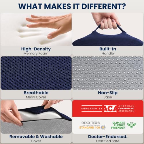 Seat Cushion Memory Foam Chair Pad for Tailbone Pain Relief (Blue / X-Large)