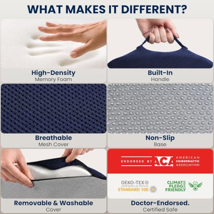 Seat Cushion Memory Foam Chair Pad for Tailbone Pain Relief (Blue / X-Large)