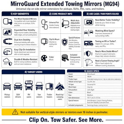 MG94 Dual View Towing Mirrors with Adjustable Blind Spot Mirror