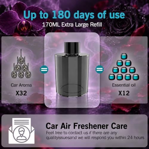 5.7 fl oz Car Air Freshener Refill