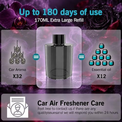 5.7 fl oz Car Air Freshener Refill