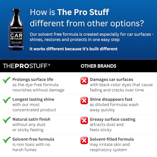 THEPROSTUFF® Plastic Restorer for Cars & Multi (10 Fl Oz (Pack of 1))