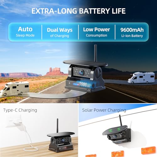 Magnetic Solar Wireless Backup Camera (Black)