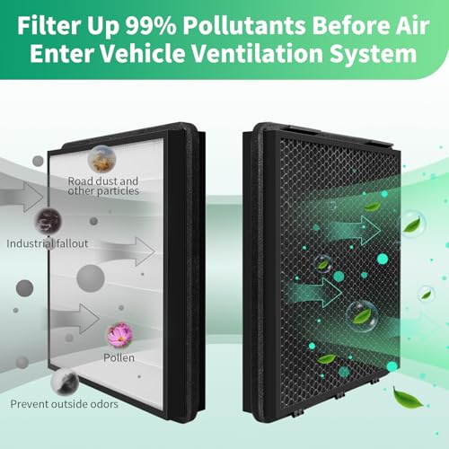 Cabin Air Filter for Tesla Model X Model S 2021 (White)
