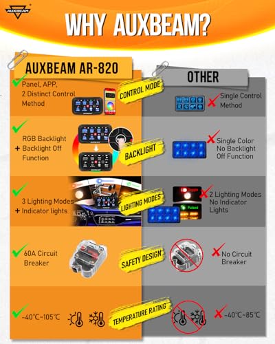 8 Gang Switch Panel Bluetooth RGB AR (8 Gang Bluetooth Panel (Two Side Output))