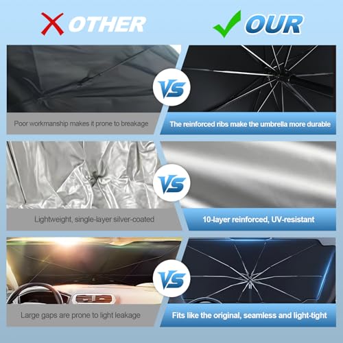 Car Windshield Sun Shade Umbrella (M)