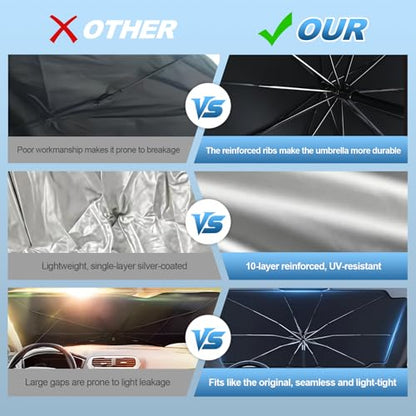 Car Windshield Sun Shade Umbrella (M)