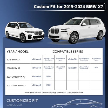 10 Layers SUV Car Cover Custom Fit for BMW X7 (Black Gray / Custom Fit for BMW X7)