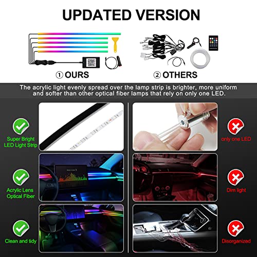 Acrylic Interior Car LED Strip Light with Wireless APP (Dreamcolor Kit - 5 in 1)