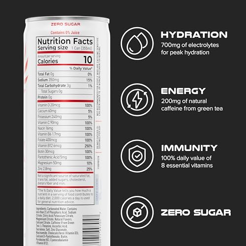 Hydration Energy Drink (12 Pack)