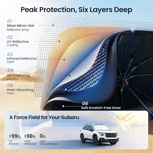 Windshield Sun Shade Umbrella for Subaru (K14)