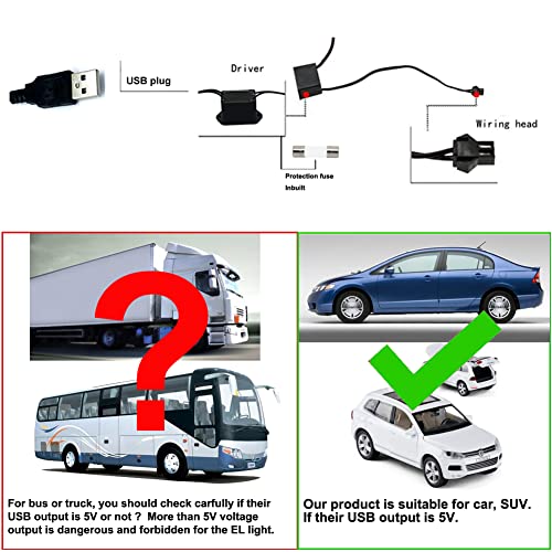 El Wire Green Interior Car LED Strip Lights (Green / 5 M)