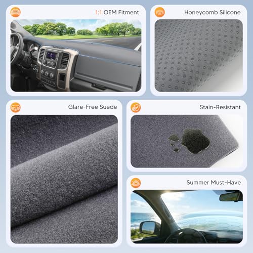 Gray Dash Cover for 2010 (5)10-18 Dodge Ram(Gray))