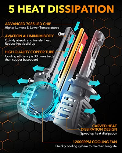 9012 Bulb 30000 Lumens 800% Brighter (9012 fog)