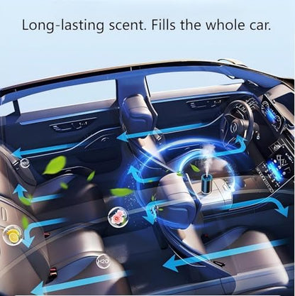 Smart Car Air Freshener Perfume Refill (1.69 Fl Oz (Pack of 2))