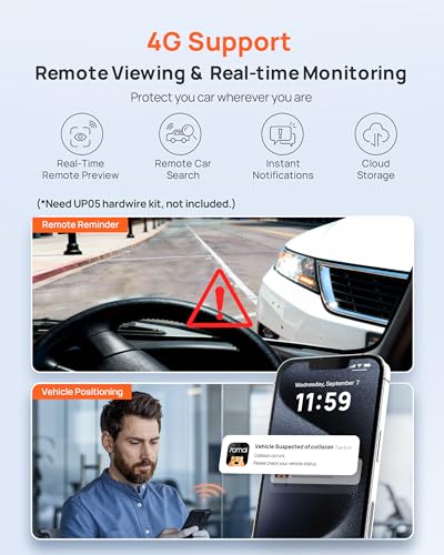 Dash Cam Front and Rear A510 (Front and Rear + 64GB)
