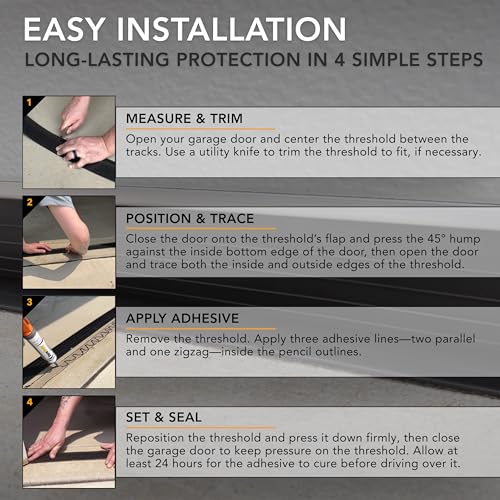 Garage Door Threshold Seal (20 Feet)
