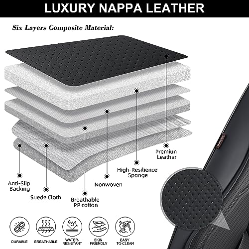 Car Seat Covers Full Set (Black / Full Set)
