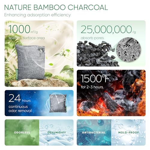 Activated Charcoal Odor Absorber (12 Packs)