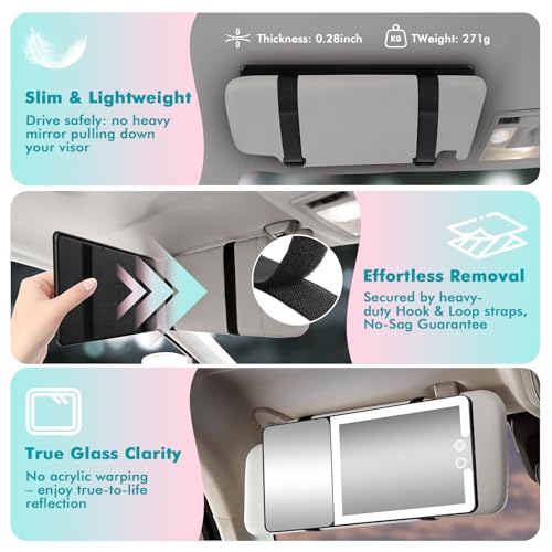 Car Sun Visor Vanity Mirror with Lights & 20X Magnification (1pcs-Black)